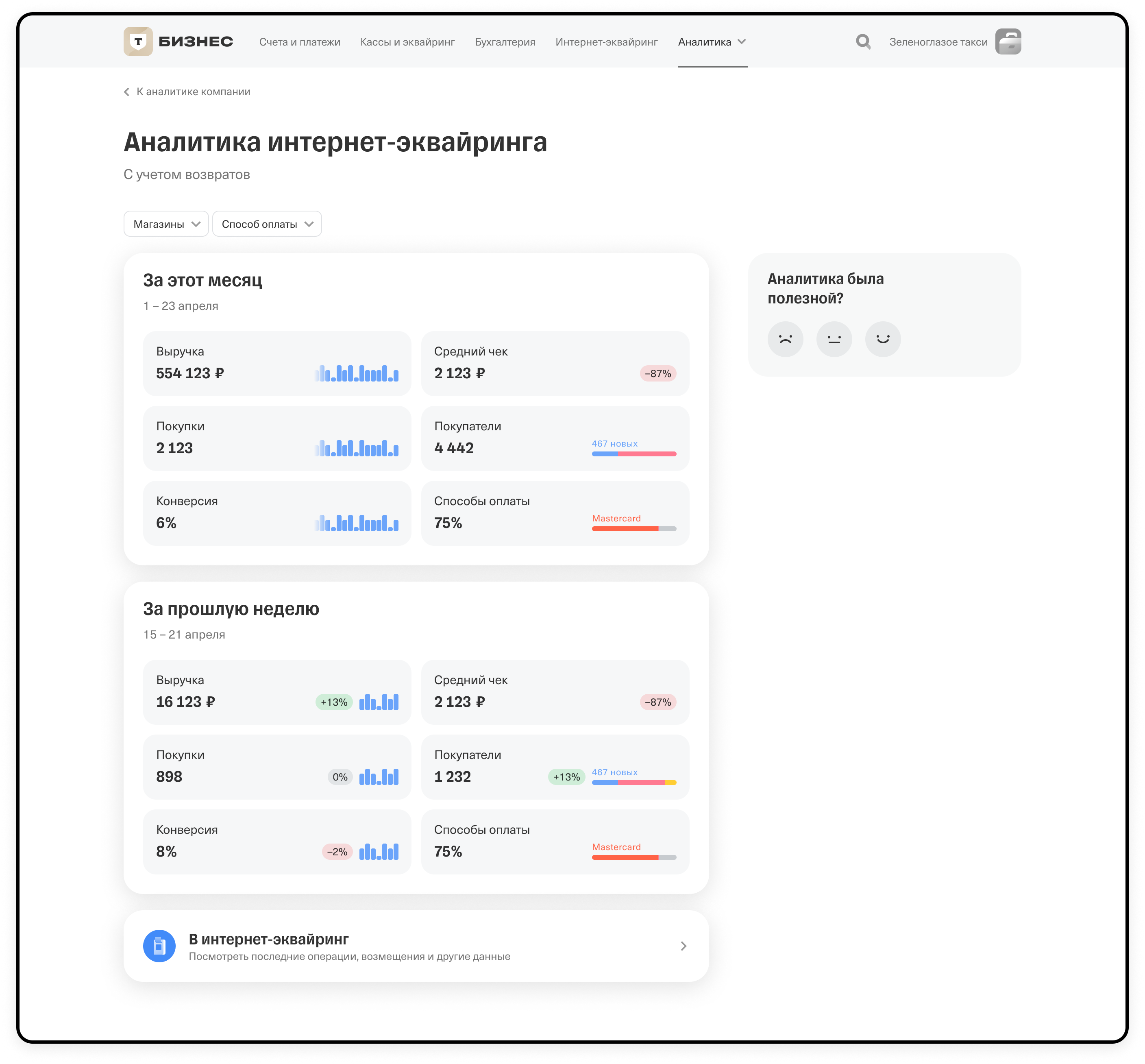 Данные приведены в качестве примера и носят исключительно информационный характер